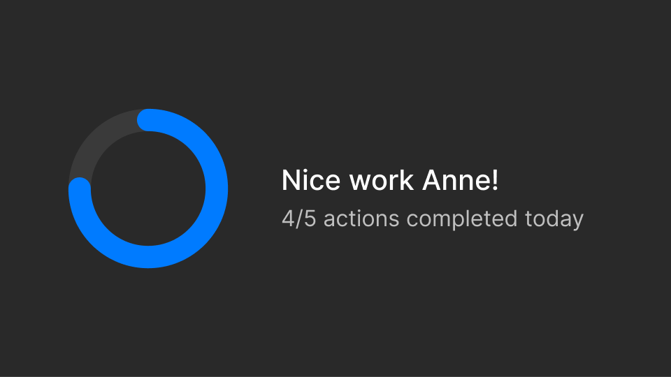 User centric approach